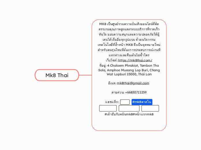 Mk8 Thai - Mind Map