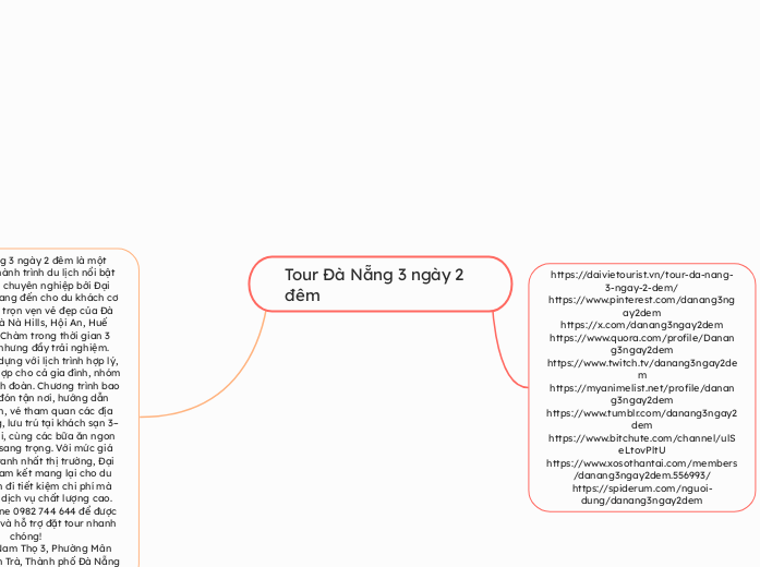 Tour Đà Nẵng 3 ngày 2 đêm - Mindmap