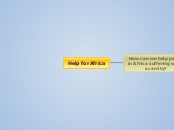 Help for Africa - Mind Map