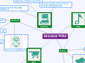 Jessica Fritz - Mind Map