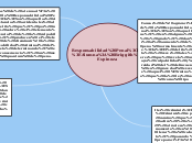 Responsabilidad Penal
Alumna: Briggith ...- Mapa Mental
