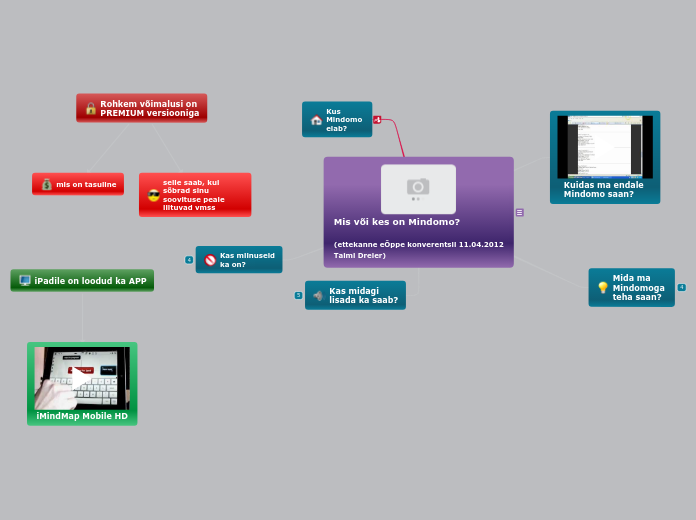 Mis on Mindomo? - Mind Map