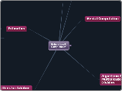 Estimation &amp; Computation - Mind Map