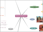 castillayleon_Victoria_Laurie-Feuille  ...- Mapa Mental