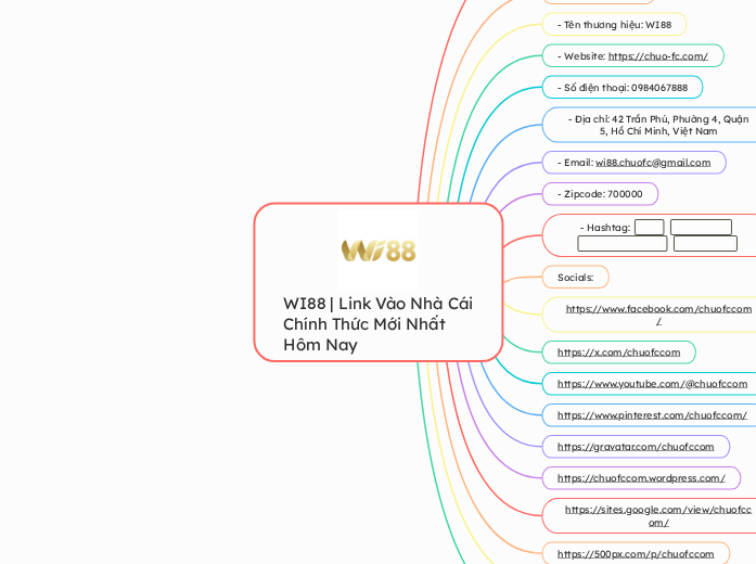 WI88 | Link Vào Nhà Cái Chính Thức Mới Nhất...- Mindmap