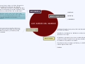 LOS JUEGOS DEL HAMBNR3E