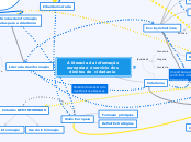 A literacia da informação europeia e o ...- Mapa Mental