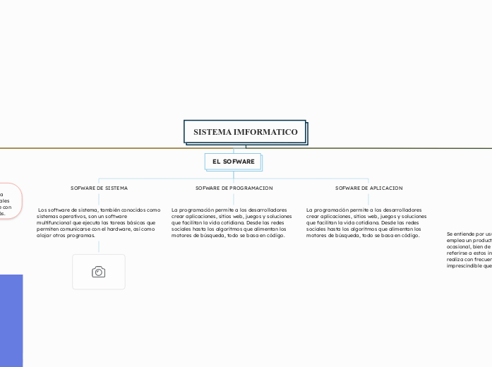  SISTEMA IMFORMATICO