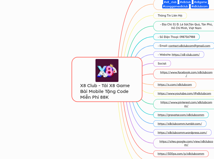 X8 Club - Tải X8 Game Bài Mobile Tặng Code ...- Mindmap
