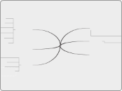  According to Yules (2004) as we try to ca...- Mind Map