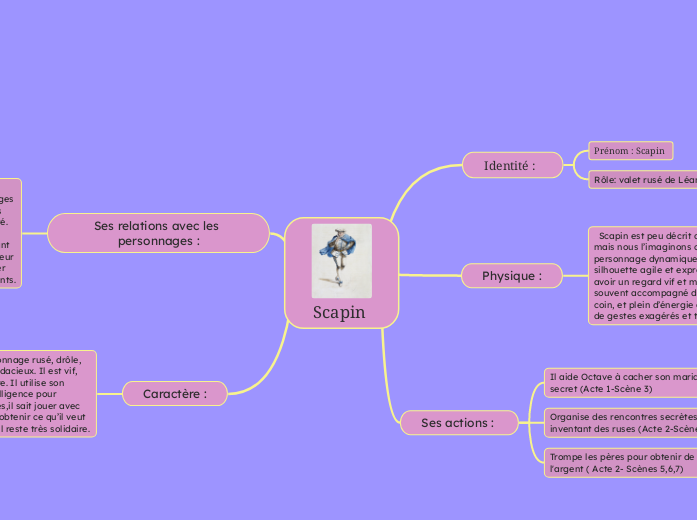 Scapin 
