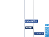 PR LAND - Mind Map