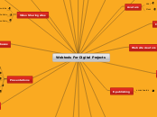 Webtools: Educational Technology - Mind Map