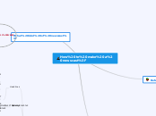 How to make a newscast? - Mind Map