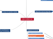 CASO CLÍNICO #5 - Mapa Mental