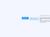 Explorers - Mind Map