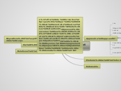 Rechercher l'information - Carte Mentale