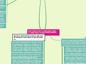 DERECHOS Y OBLIGACIONES DE LOS TRABAJAD...- Mapa Mental