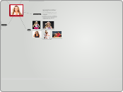 Claudia Leitte - Mapa Mental