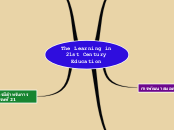 The Learning in 21st Century Education