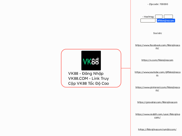 VK88 - Đăng Nhập VK88.COM - Link Truy Cập V...- Mindmap