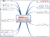 Tutorial de Mindomo aprende practicando - Mind Map