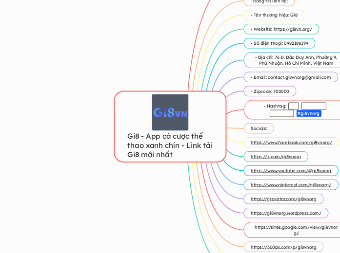 Gi8 - App cá cược thể thao xanh chín - Link...- Mindmap