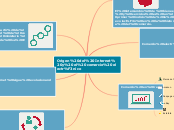Origen del Internet y el comercio elect...- Mapa Mental