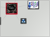TERCER CIELO - Mapa Mental