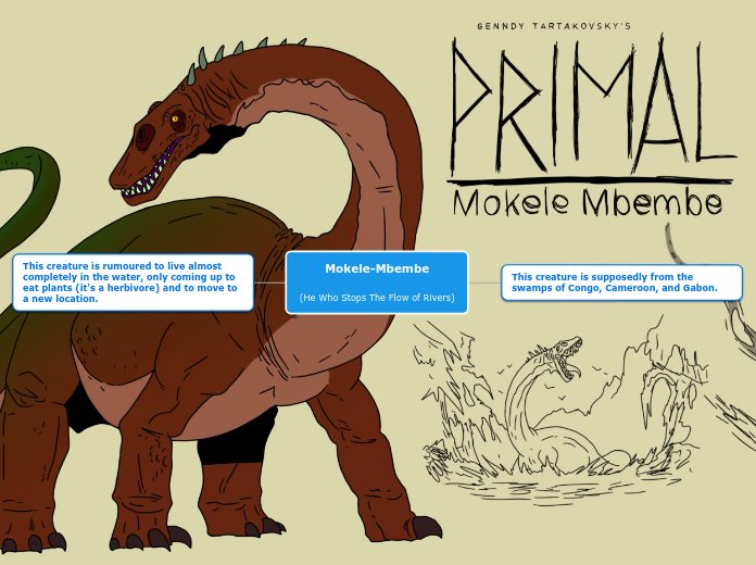 A collection of different theories about what the Mokele-Mbembe is :  r/SpeculativeEvolution