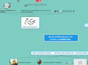 APLICACIÓN DE LAS TIC PARA LA ENSEÑANZA - Mapa Mental