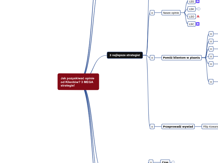 live 18 - Jak pozyskiwać opinie od Klien...- Mapa Myśli