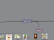 מיון חגי ישראל - Mind Map