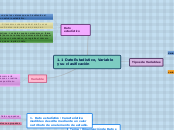 1.1 Dato Estadístico, Variable y su cla...- Mapa Mental