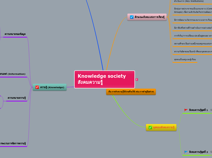 Knowledge society       สังคมความรู้