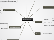 Grain refinement - Mind Map