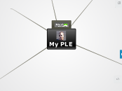 my_ple_lcpastor - Mapa Mental