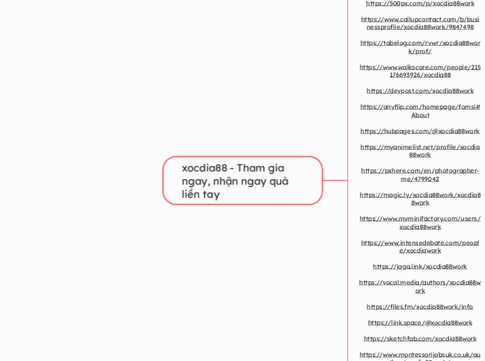 xocdia88 - Tham gia ngay, nhận ngay quà liề...- Mindmap