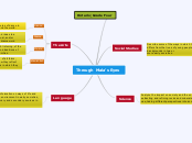 Through Mala's Eyes - Mind Map
