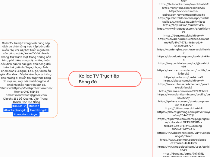 Xoilac TV Trực tiếp Bóng đá - Mapa Mental