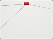 Adam - Mind Map