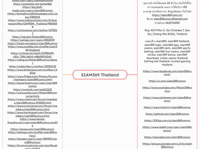 SIAM369 Thailand - Mind Map
