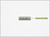 Vector Spaces of Quantum Mechanics - Mind Map
