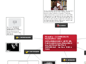Filosofia - I CONTRIBUTI FILOSOFICI C...- Mappa Mentale