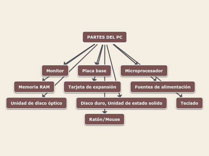 Trousers With Belt Loop - Ash Grey Plain (Slim Straight)