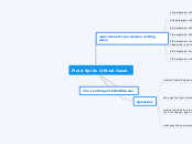Fluid Spills Critical Issue - Mind Map