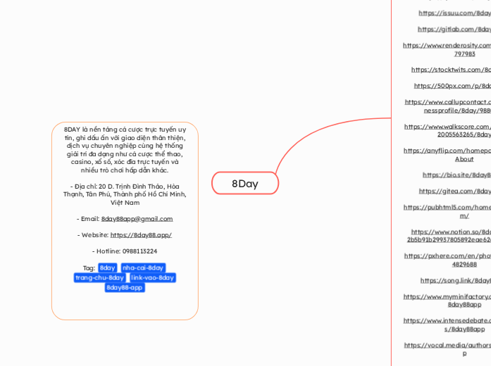 8Day - Mindmap