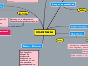 COLESTASIA - Mapa Mental