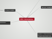 EMSE - OpenData et Entreprises - Carte Mentale