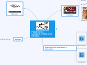 Periodismo y Literatura, Relaciones Dif...- Mapa Mental
